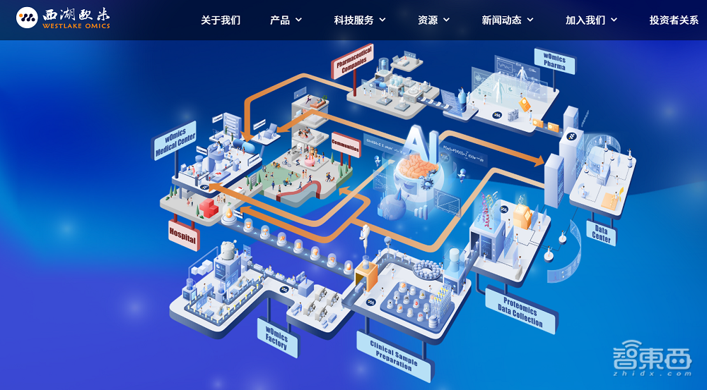 億元級融資超80起！起底四大最吸金人工智能賽道【附完整數(shù)據(jù)】