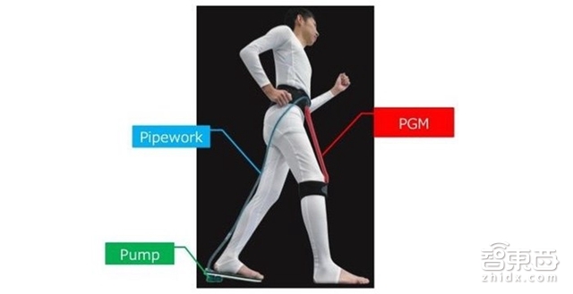 智东西晚报:华为或代工谷歌平板 美XXOO机器人遭抵制