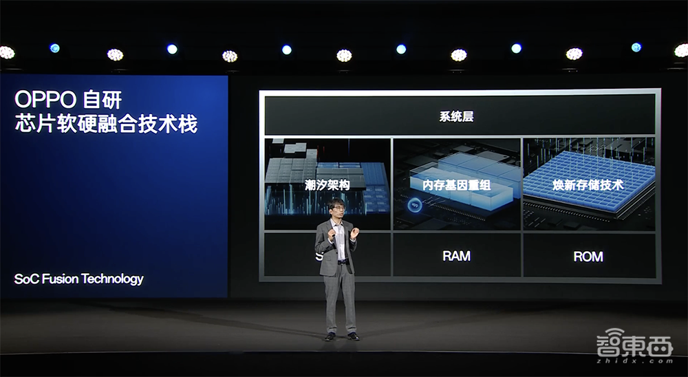 OPPO调校芯片的秘籍,对外公布