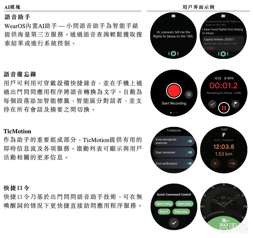 港交所AIGC第一股要来了!谷歌、歌尔参投,年营收5亿元