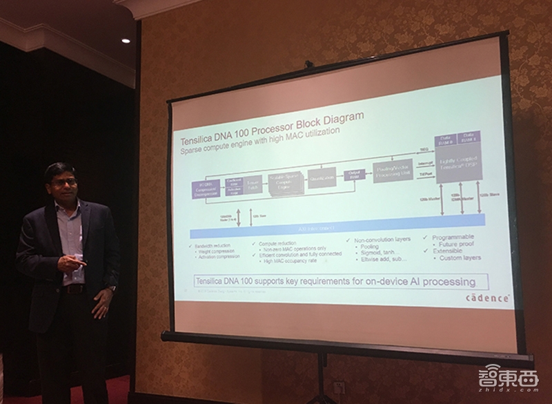 Cadence国内展示两款AI芯片IP,瞄准自动驾驶/安防/AI语音