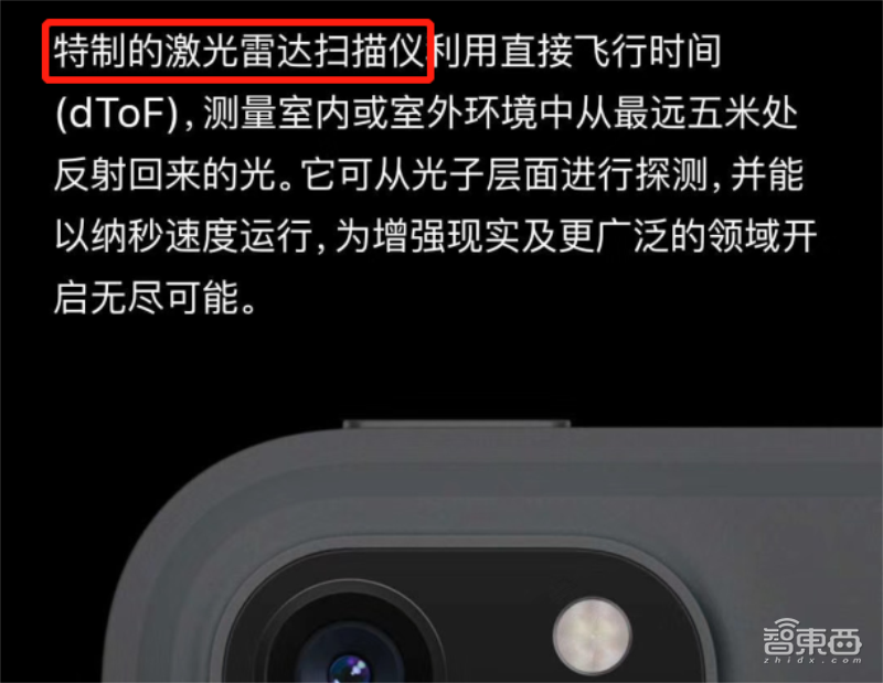 苹果又一改变产业的黑科技揭秘!iPad Pro的激光雷达有什么玄机?