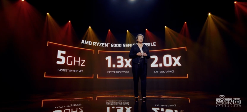 今夜,AMD连发7款重磅新品,首秀Zen 4架构,预定“地表最强CPU”