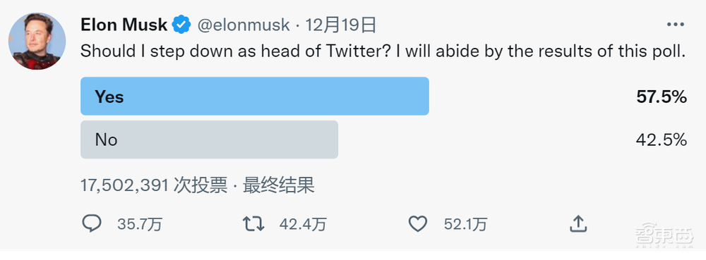 当了50天CEO后,马斯克要辞职了