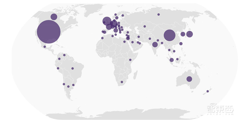 最新全球AI人才报告出炉,一超多强,中国量质齐升【附下载】| 智东西