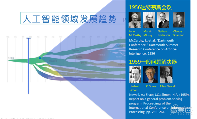 清华唐杰教授深度报告:人工智能的下个十年!【附PPT】| 智东西内参