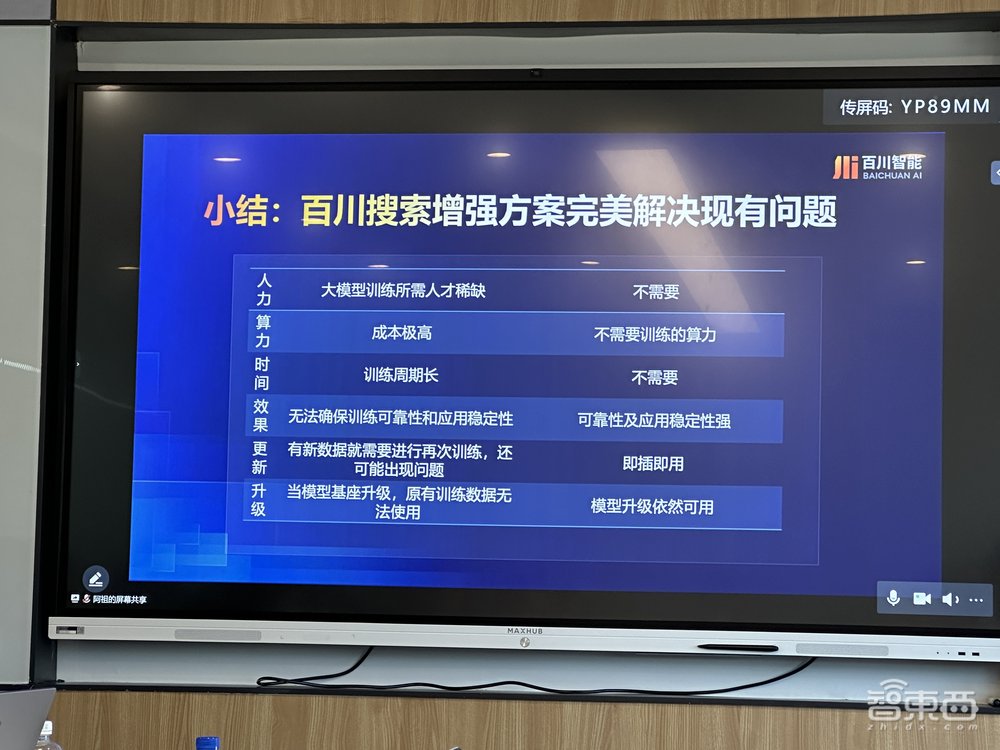 百川智能发布Baichuan2—Turbo系列API！搜索增强剑指大模型幻觉、时效、专业知识挑战