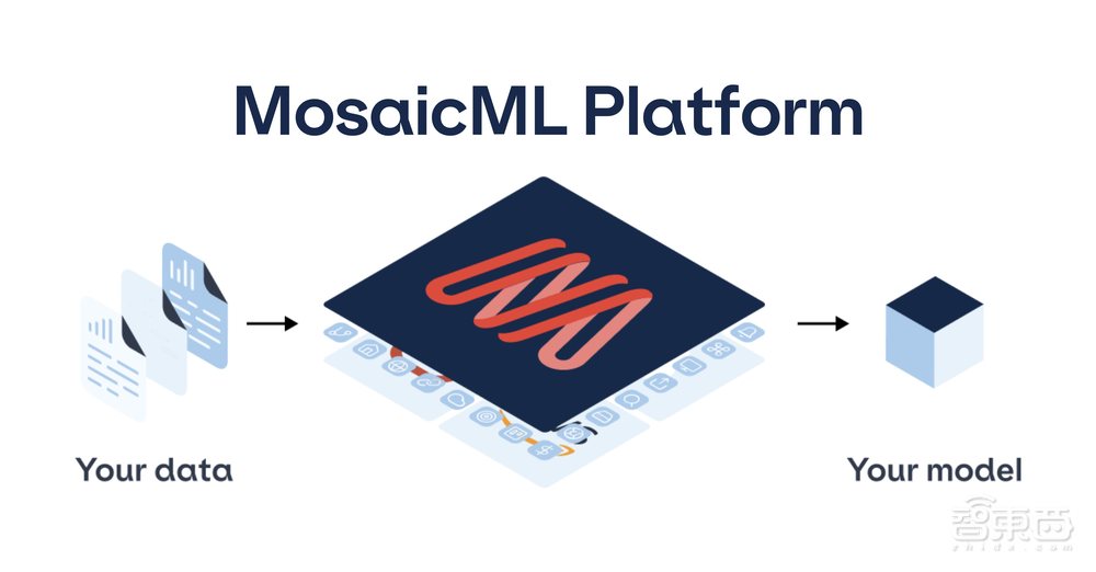 94亿!生成式AI领域最大并购案诞生!