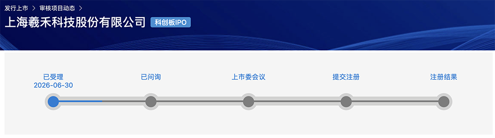 上海硅光芯片龙头冲刺科创板!毛利率比源杰科技还高,拟募资24.3亿