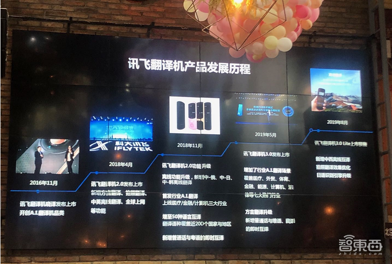 讯飞翻译机3.0 Lite发布：离线翻译识别率高达95%，精通7种专业翻译