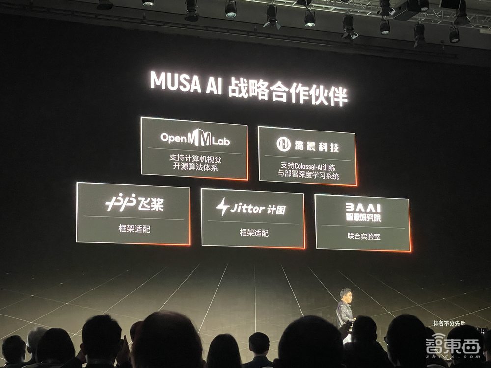 摩尔线程推首款国潮游戏显卡、服务器GPU计算卡!还有中国首个元宇宙平台MTVERSE