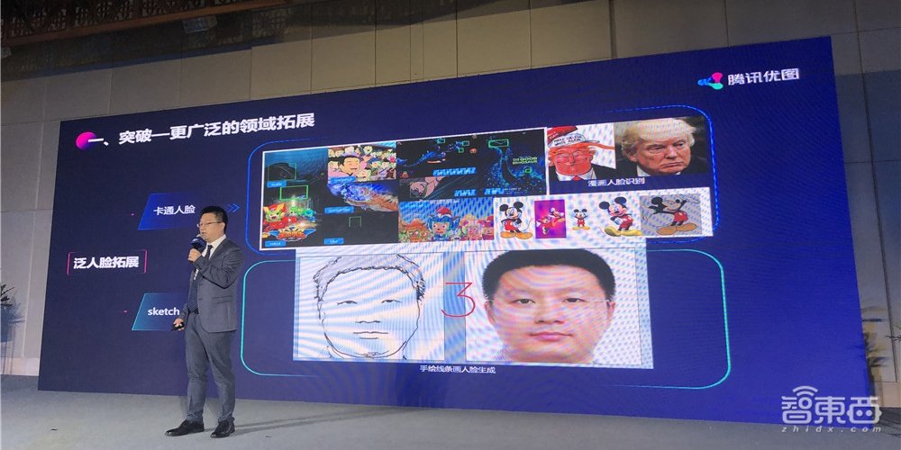 腾讯优图2020疫情下再出发!专利800+项,AI落地直面碎片化