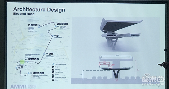 让你在天上骑电动两轮车!揭秘宝马黑脑洞项目E³ Way