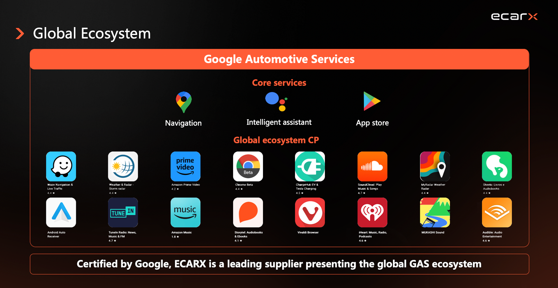 斩获10亿美元海外车型订单，亿咖通把“工程级确定性”变成全球化硬通货