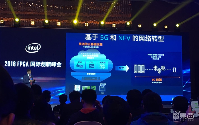 英特尔全球首个FPGA创新中心落地重庆！超百件产品公开展示