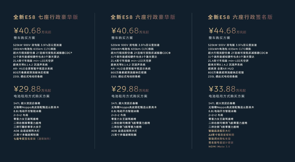 李斌拼了！新蔚来ES8再降1万29.88万开卖，ET9顶豪版也来了