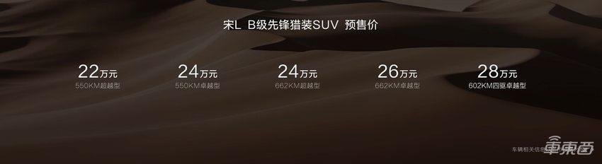 比亚迪宋L预售22万起，猎装造型，要靠运动性卷赢同级车？