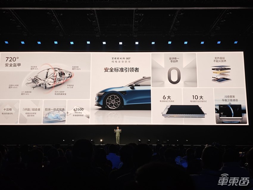 21万!极氪007标配8295+Orin,网友:要狙击小米汽车?