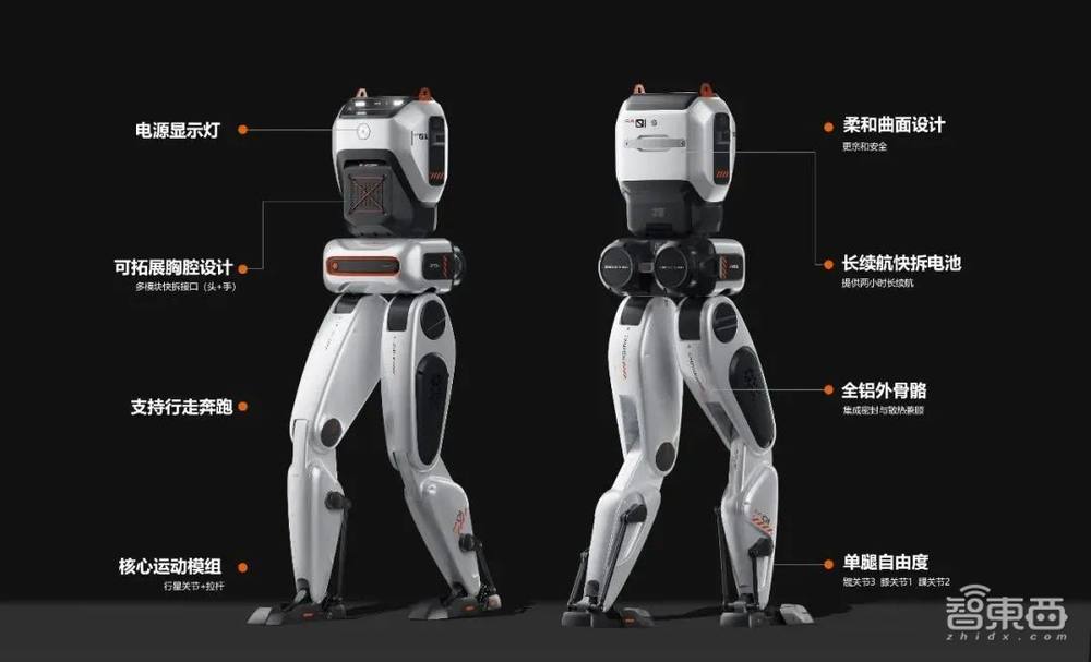 独家对话众擎机器人创始人赵同阳,小鹏鹏行总裁再创业,刚拿近亿元融资