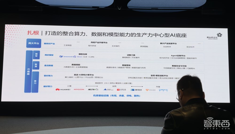 智算中心进入精细运营期!北电数智城市级智算中心已落地,国产芯片合作办大事