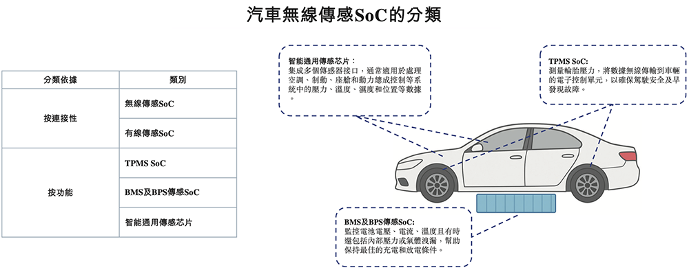 刚刚,宁王在无锡投出一个150亿芯片IPO!盘中暴涨123%