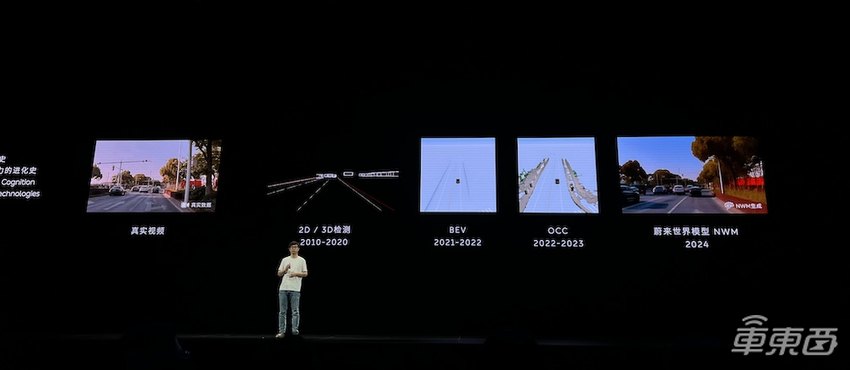 蔚来自研智驾芯片流片!李斌连发四大黑科技,第二代手机也来了