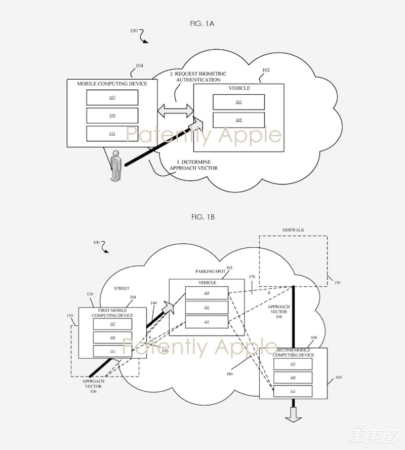苹果造车之心不死!1年新增30项专利,各个都是黑科技