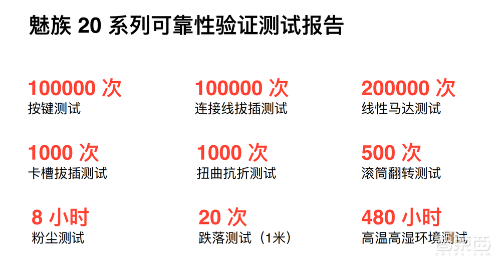 755天后，“更懂車”的魅族同時(shí)顛覆了手機(jī)圈和車圈