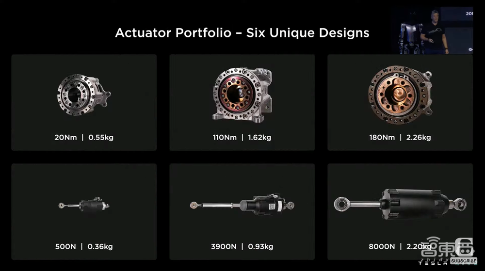 特斯拉人形机器人真机发布！能跳舞能干活，完整技术路线公布