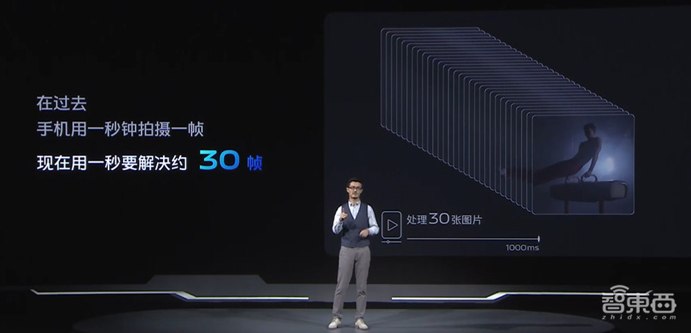 vivo自研ISP芯片全解读:超300人24个月研发,效率指数级提升
