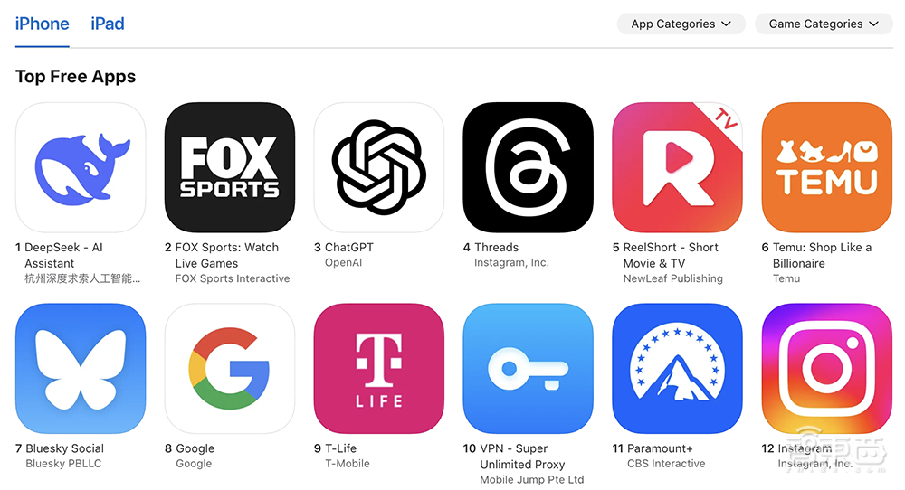 突发!DeepSeek暴击美股,让整个硅谷坐立不安