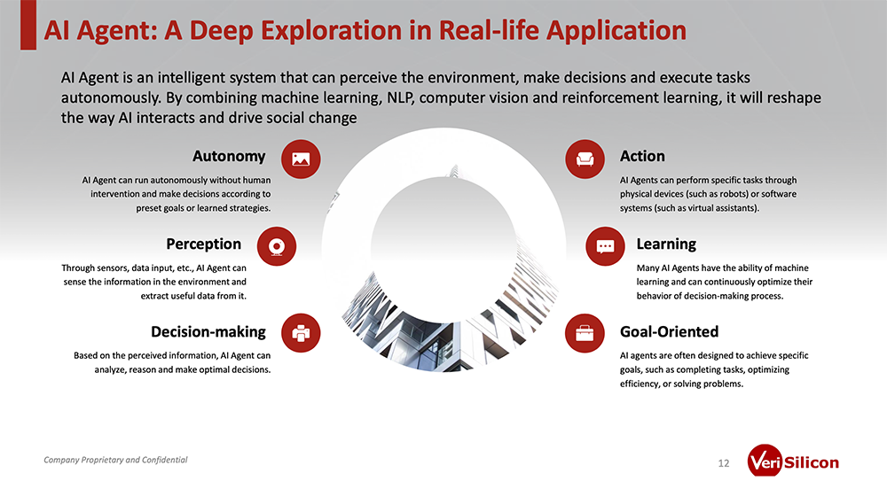 8000字深度思考:AI眼镜的格局、困局、破局