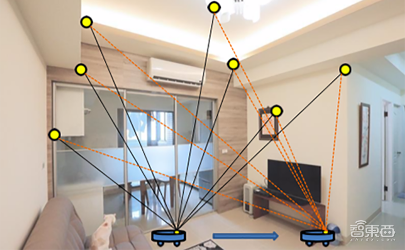 揭秘扫地机器人巨头科沃斯的秘密！双路布局导航技术20年