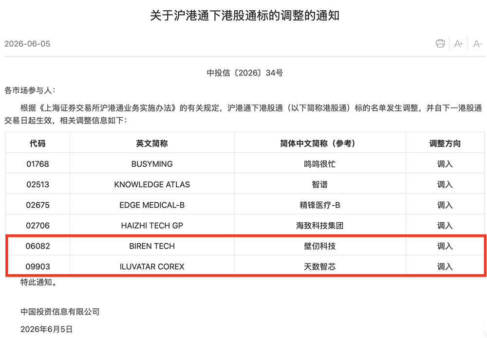 今日,两大国产GPU“上架”!