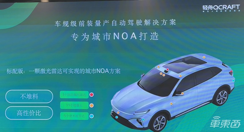 地平线已拿下70余款前装定点车型，征程5近期上车