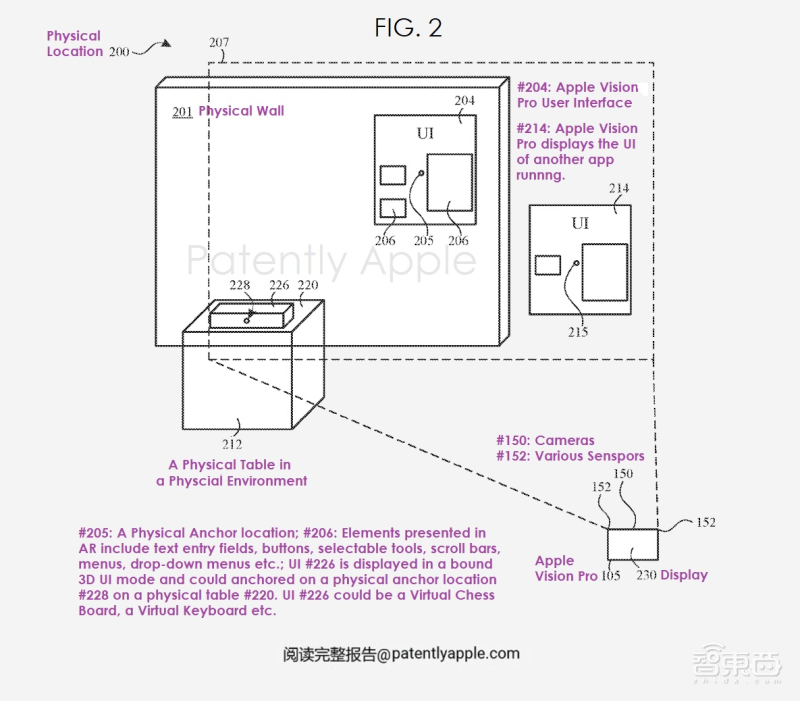 蘋果公開的秘密！萬字解密Vision Pro 17項專利