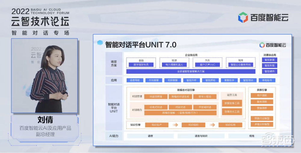 解读百度智能对话平台UNIT 7.0，5年7次迭代，3大引擎构建全新对话式AI