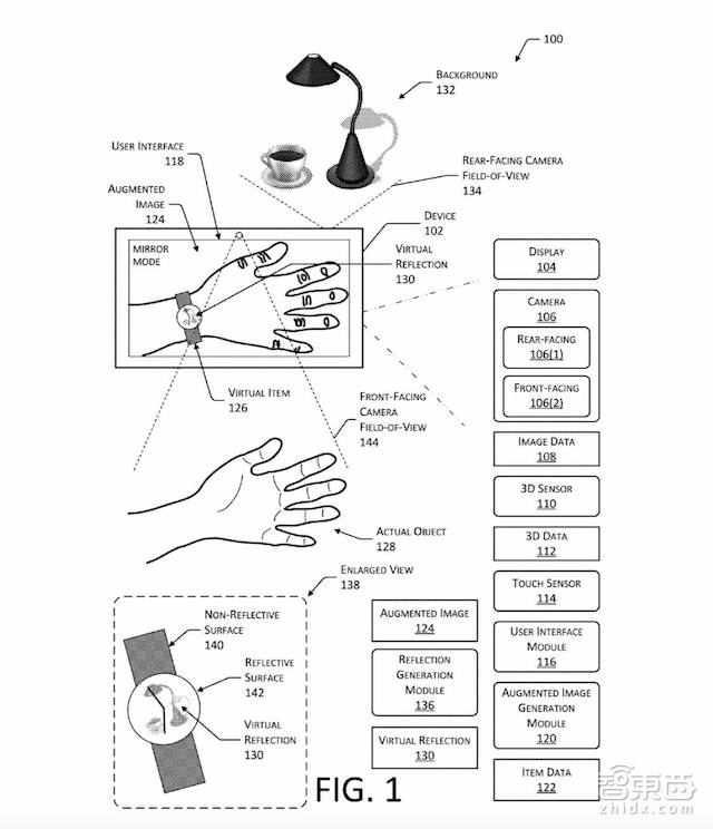 智东西晚报:吴恩达神秘AI项目揭晓 我国建首个火星模拟基地