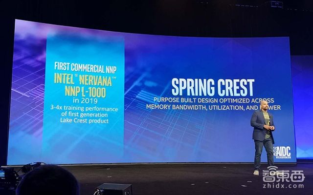 英特尔AI大会现场：秀AI作曲神技！推新版AI芯片