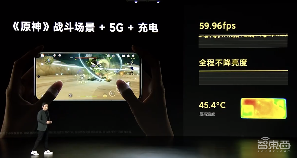 雷军登台亮出小米13系列,秀首款迷你主机,MIUI 14上能“养猫”