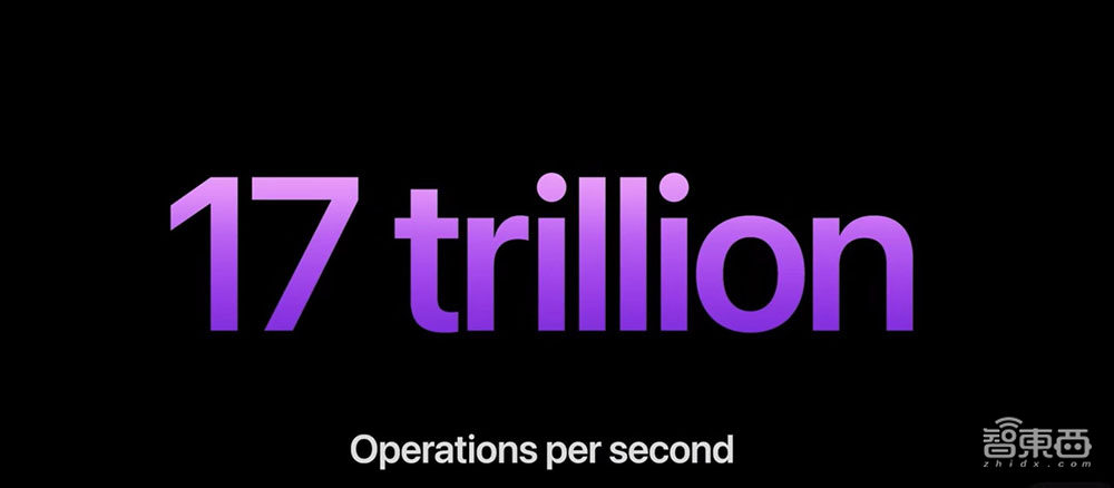 iPhone 14剪断刘海干掉SIM卡,4nm芯片配卫星通信!苹果三大新品干货全在这