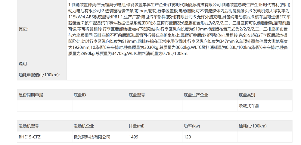 华为宝骏首款合作车型亮相,小鹏G7增程版也来了!9月工信部车展8大新车解读
