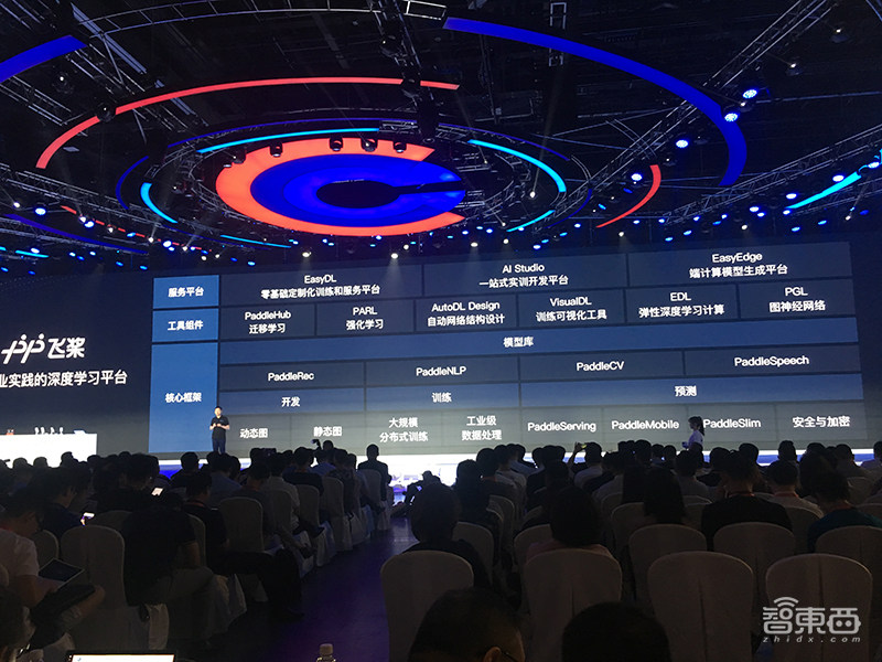 百度首推语音AI芯片!李彦宏亮出九大AI利剑,华为/吉利/英特尔齐站台