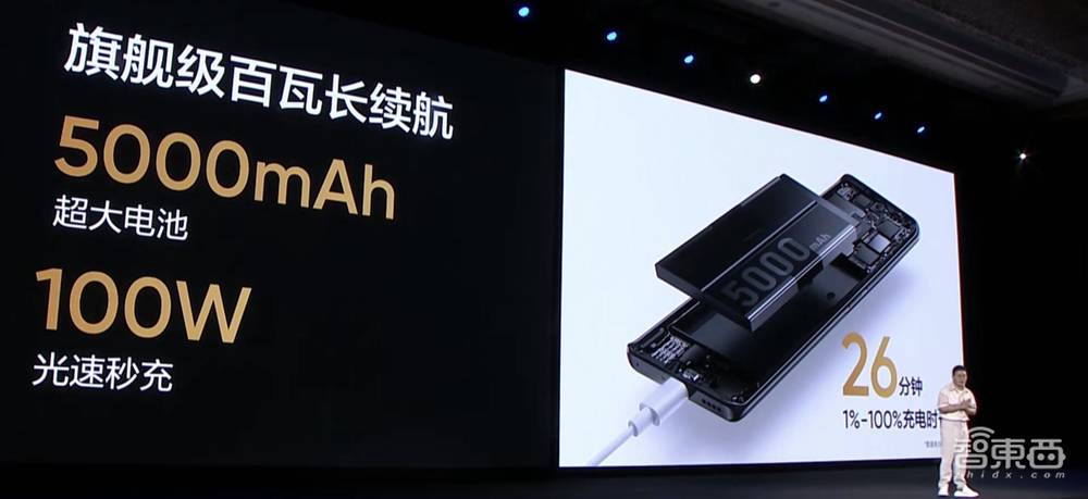 realme发布真我11系列，搭天玑7050、三星2亿像素镜头，1599元起