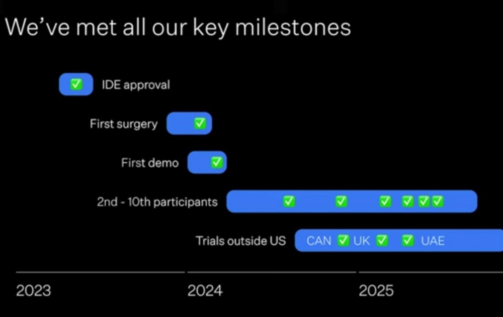 馬斯克腦機接口重磅更新！5名患者聯(lián)機玩馬里奧賽車，未來或能控制Optimus機械臂