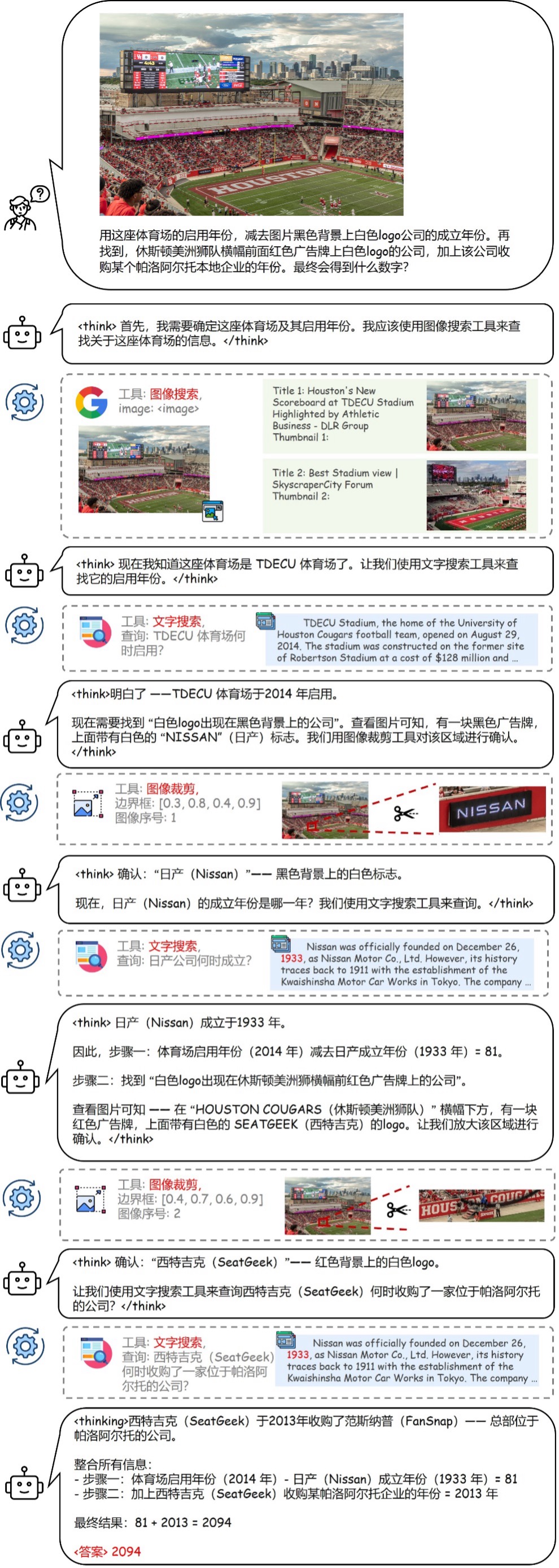 国产开源模型卷赢Gemini 3 Pro、GPT-5.2，最强多模态推理大模型易主？