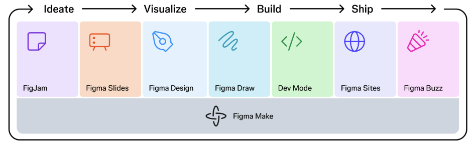 市值4000亿！90后辍学生干出今年美股最大IPO，股价暴涨250%，靠AI翻身