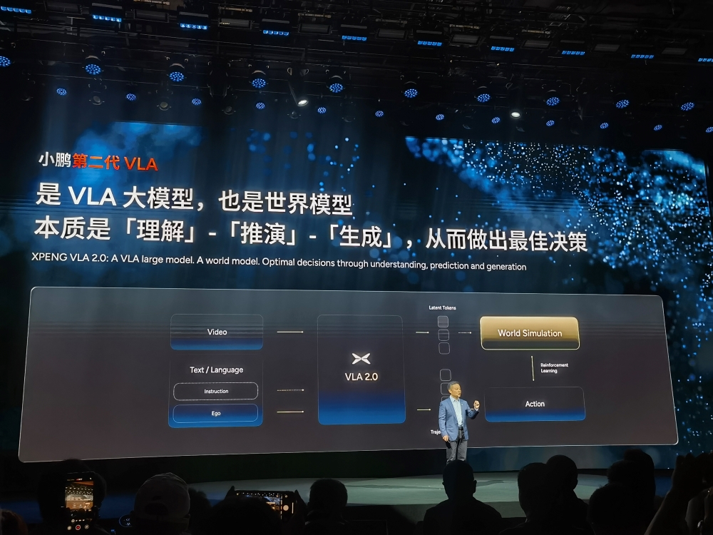 何小鹏连发四大黑科技！人形机器人走猫步上台，用户能买到的L4车型来了