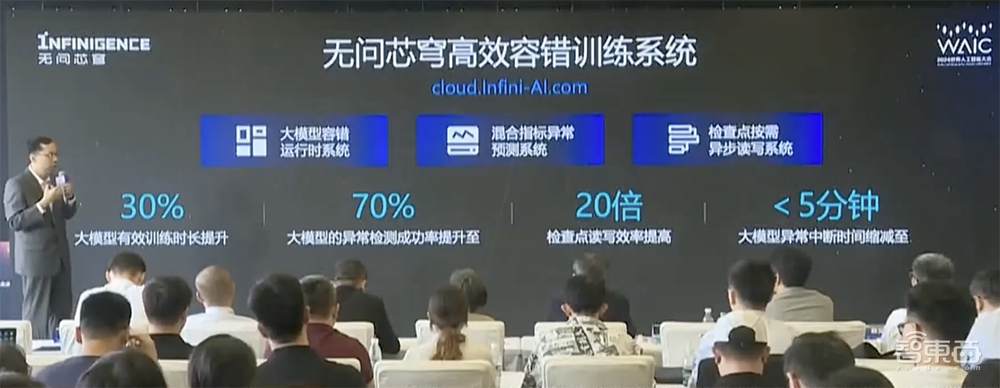 全球首个千卡规模异构芯片混训平台发布!无问芯穹:让天下没有难用的AI算力