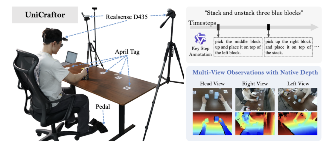 国产VLA模型开源！35000小时训练数据，全球最大规模